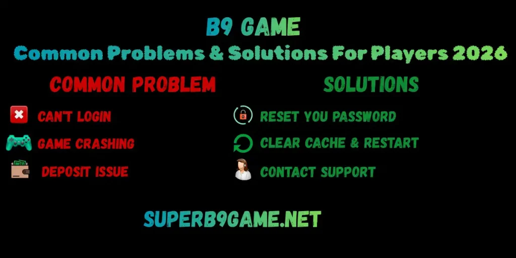 B9 Game Problems & Solutions